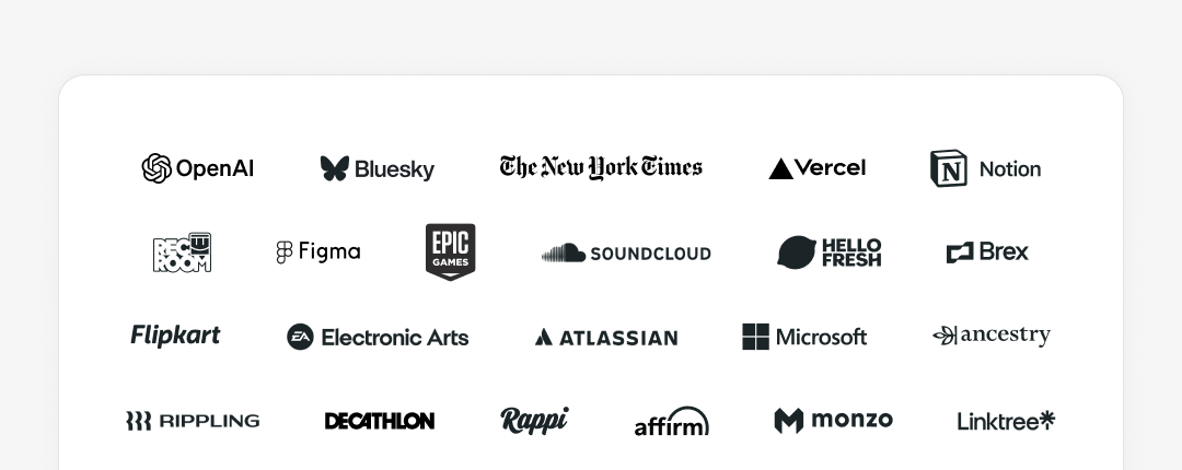 Best-in-class tools today and always