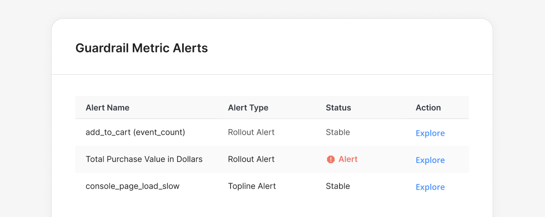 Automated release management workflows