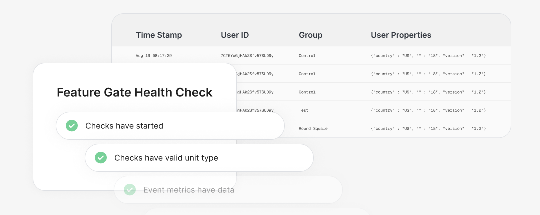 Real-time release diagnostics
