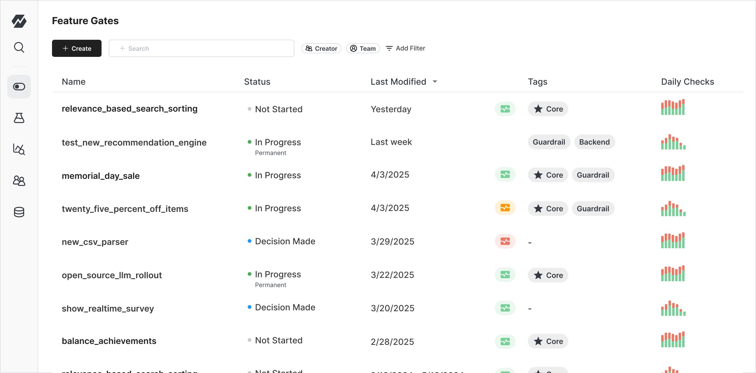 Statsig Feature Flags