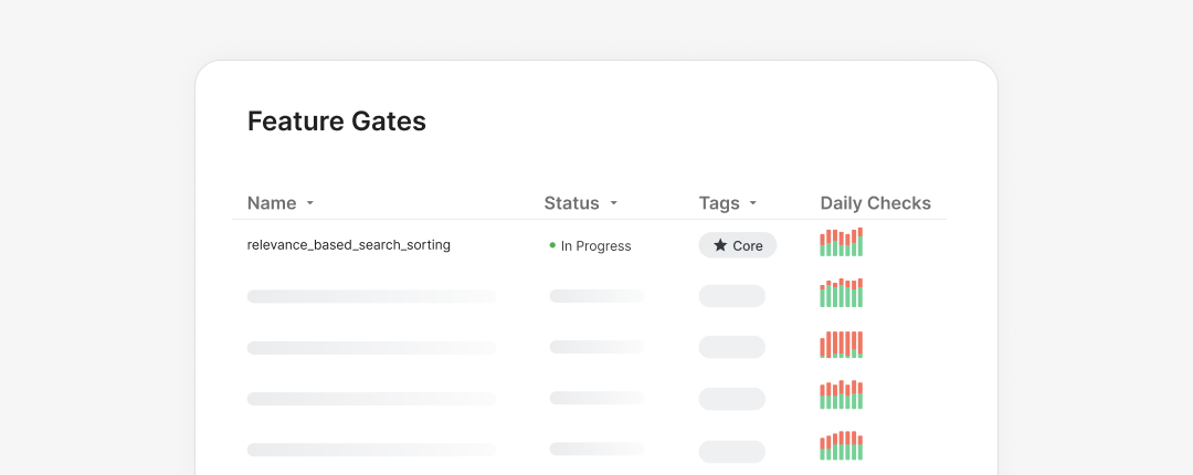 Robust infrastructure, scalable pricing