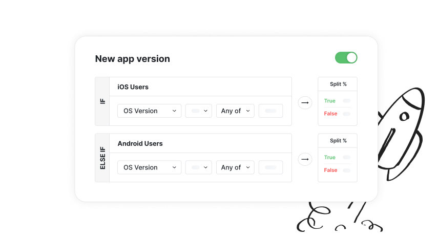 Why Choose Statsig for Experimentation?