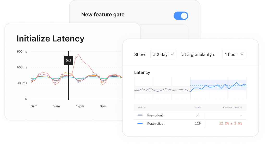 Why Choose Statsig for Infra Analytics?