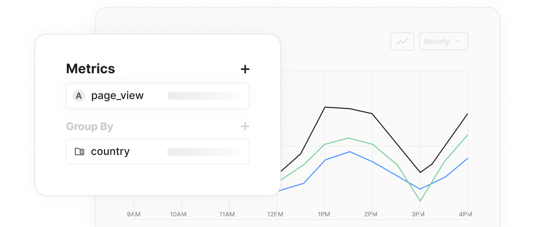 Autocapture common metrics