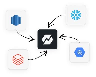 Data warehouse illustration