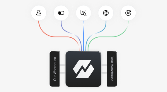 Why Choose Statsig for Experimentation?